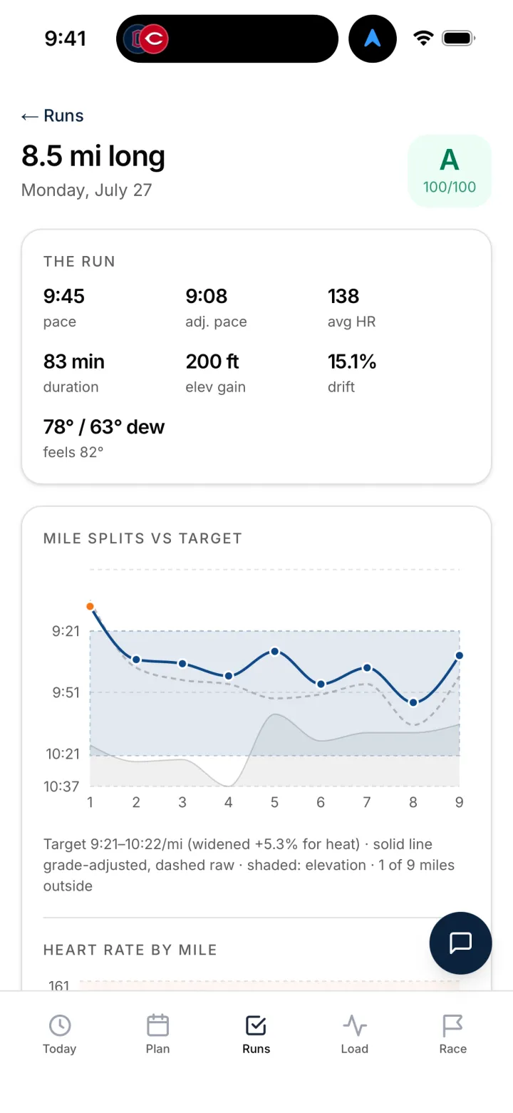 Run detail with mile splits vs target and heat adjustment