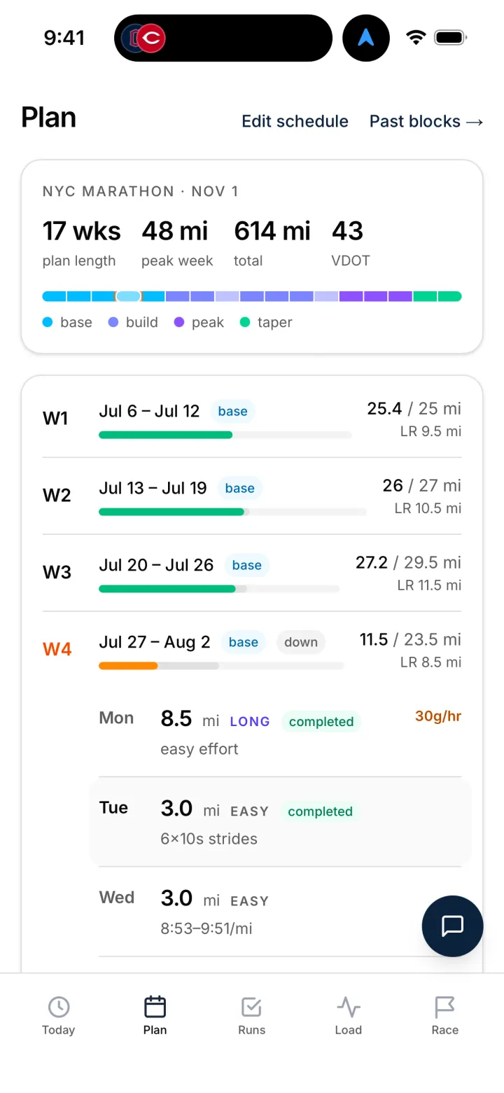 17-week training plan with weekly mileage and phase progression