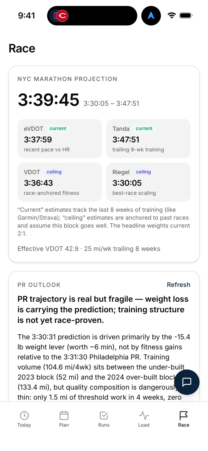 NYC Marathon projection from four prediction models with PR outlook